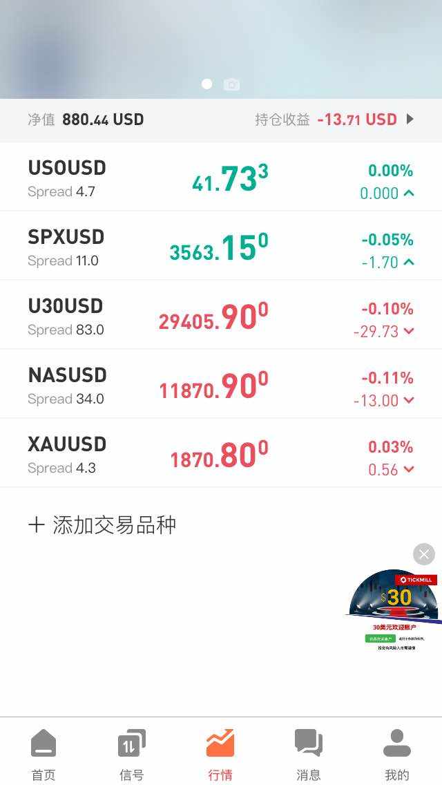 平均每日小目标赚30美金 一年就赚7000美金 11月18日盈利36美金