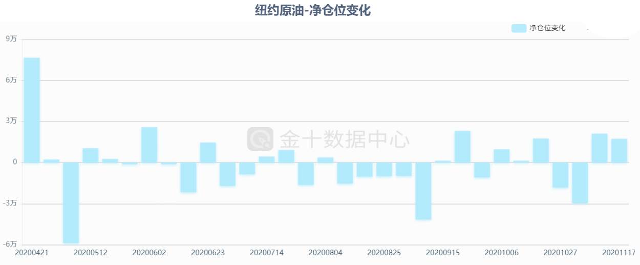 脱欧谈判开始“最后冲刺”，黄金仍充满不确定性