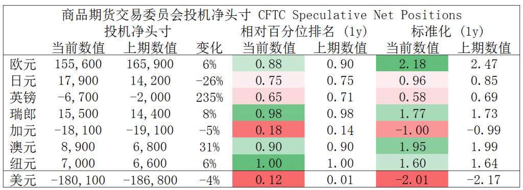 MEXGroup：晚间简报2020-11-06