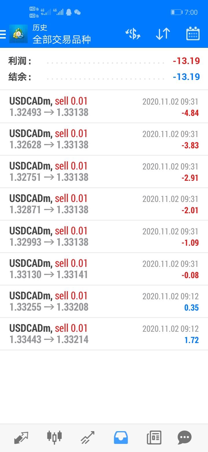 feed-image-0