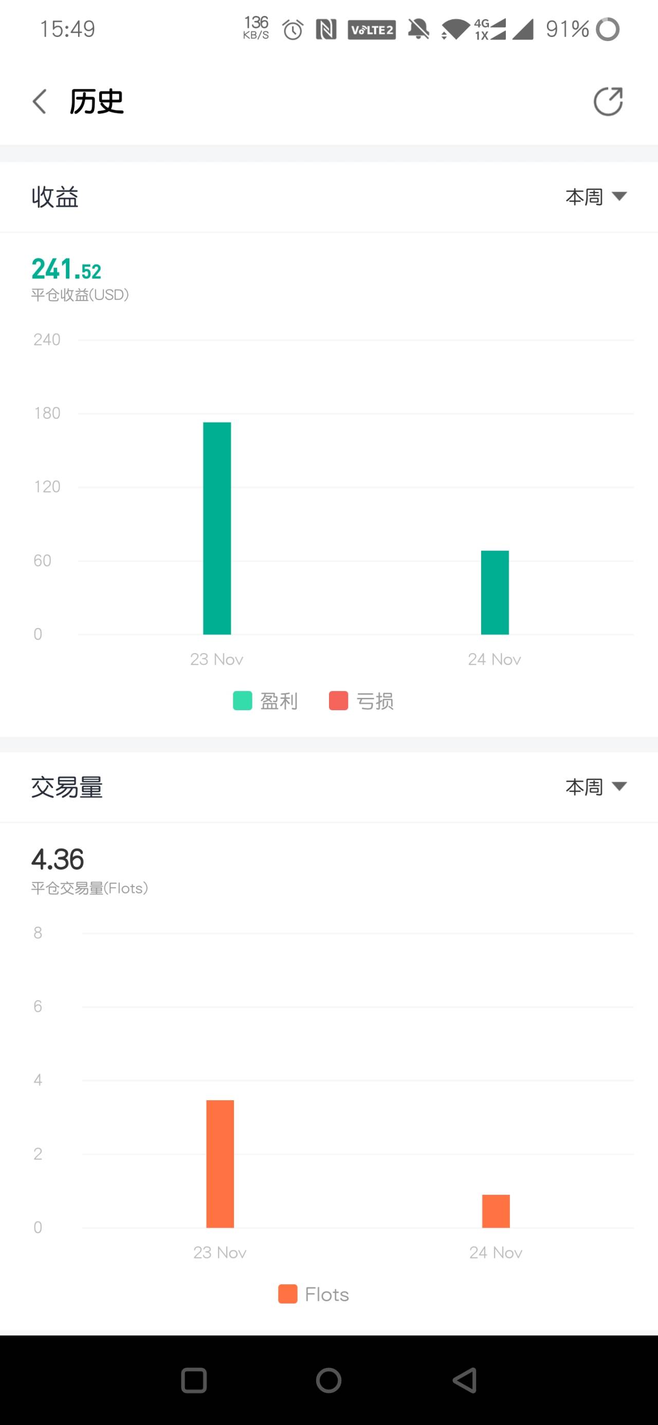 feed-image-3