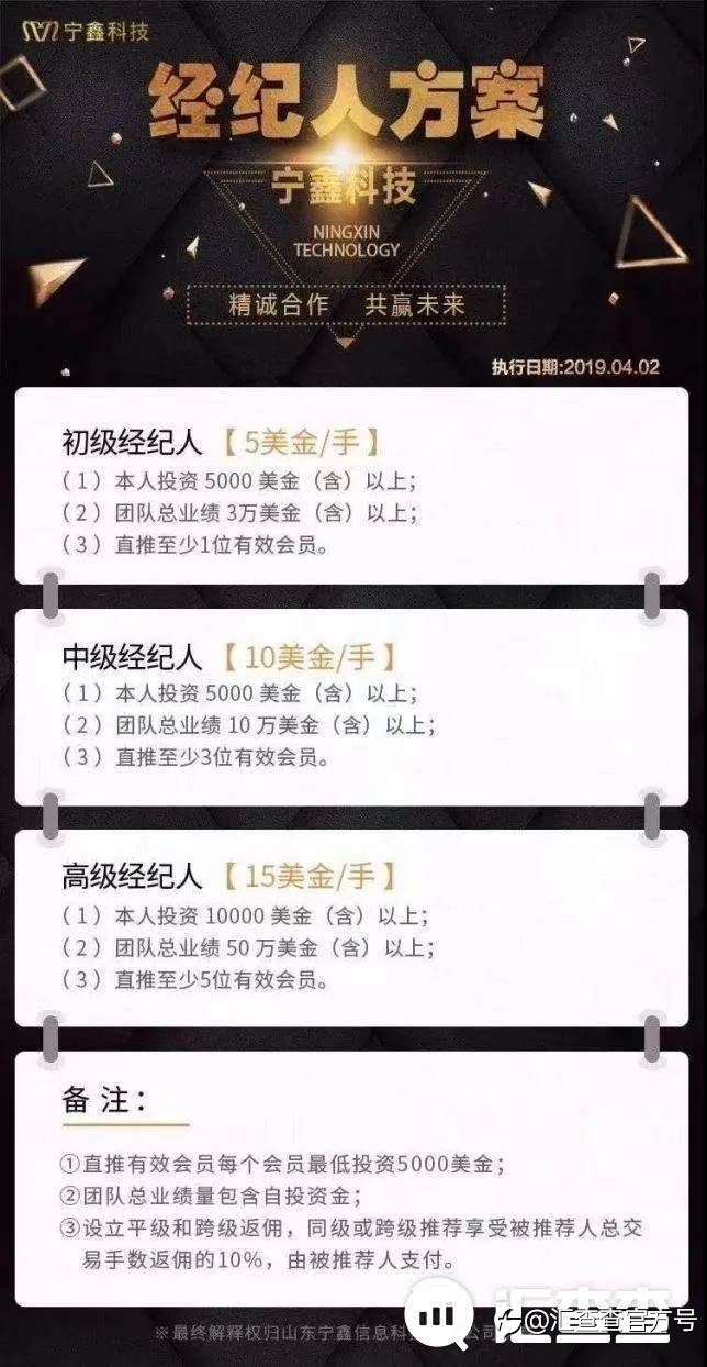打脸来得太快，预言宁鑫科技三年没问题，3个月就没了！
