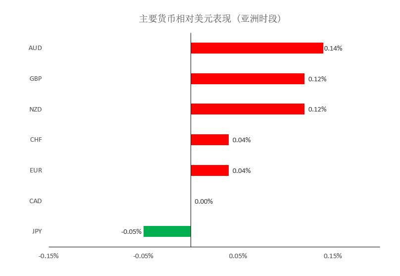 MEXGroup：晚间简报2020-11-20