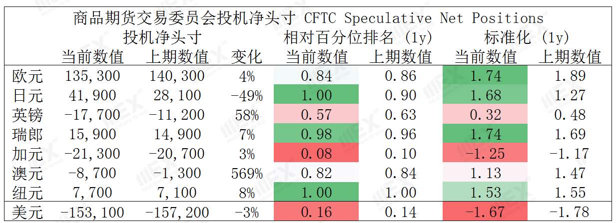 MEXGroup：脱欧传来利好英镑大涨，但仍然不可忽视避险需求