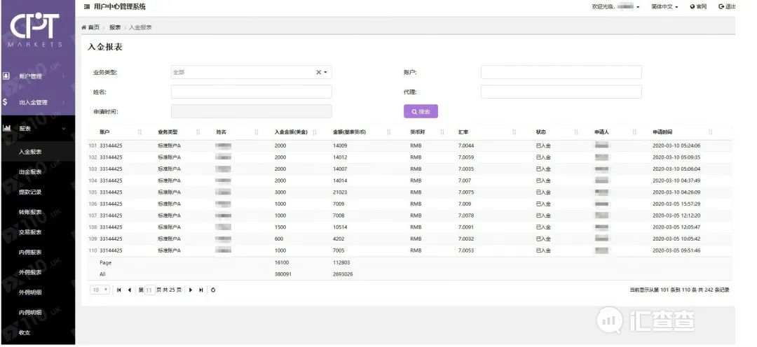 持续服务器中断，承认对赌行为，CPT用户怒揭其老底！