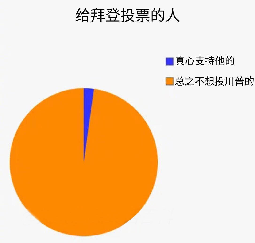 【黄金篇】:黄金底部震荡延续，是筑底还是诱多？