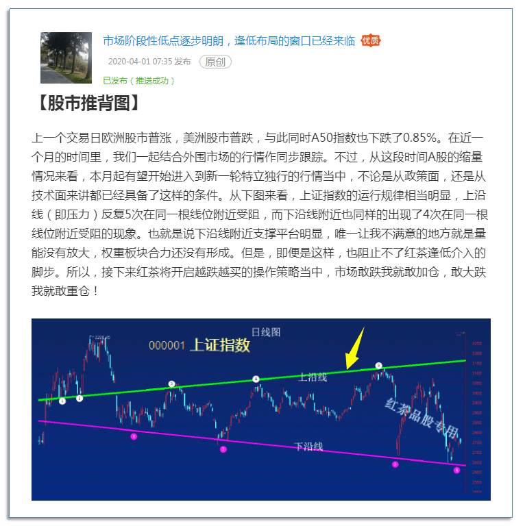 11.7周末：大盘这一支撑不被跌破，可坚定看涨