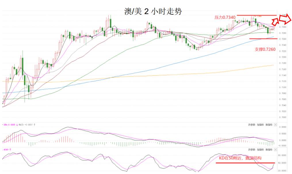 MEXGroup：晚间简报 2020-11-18