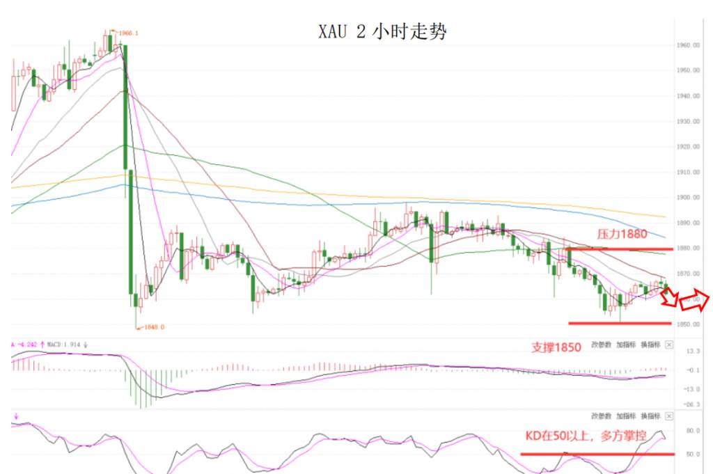 MEXGroup：晚间简报2020-11-20