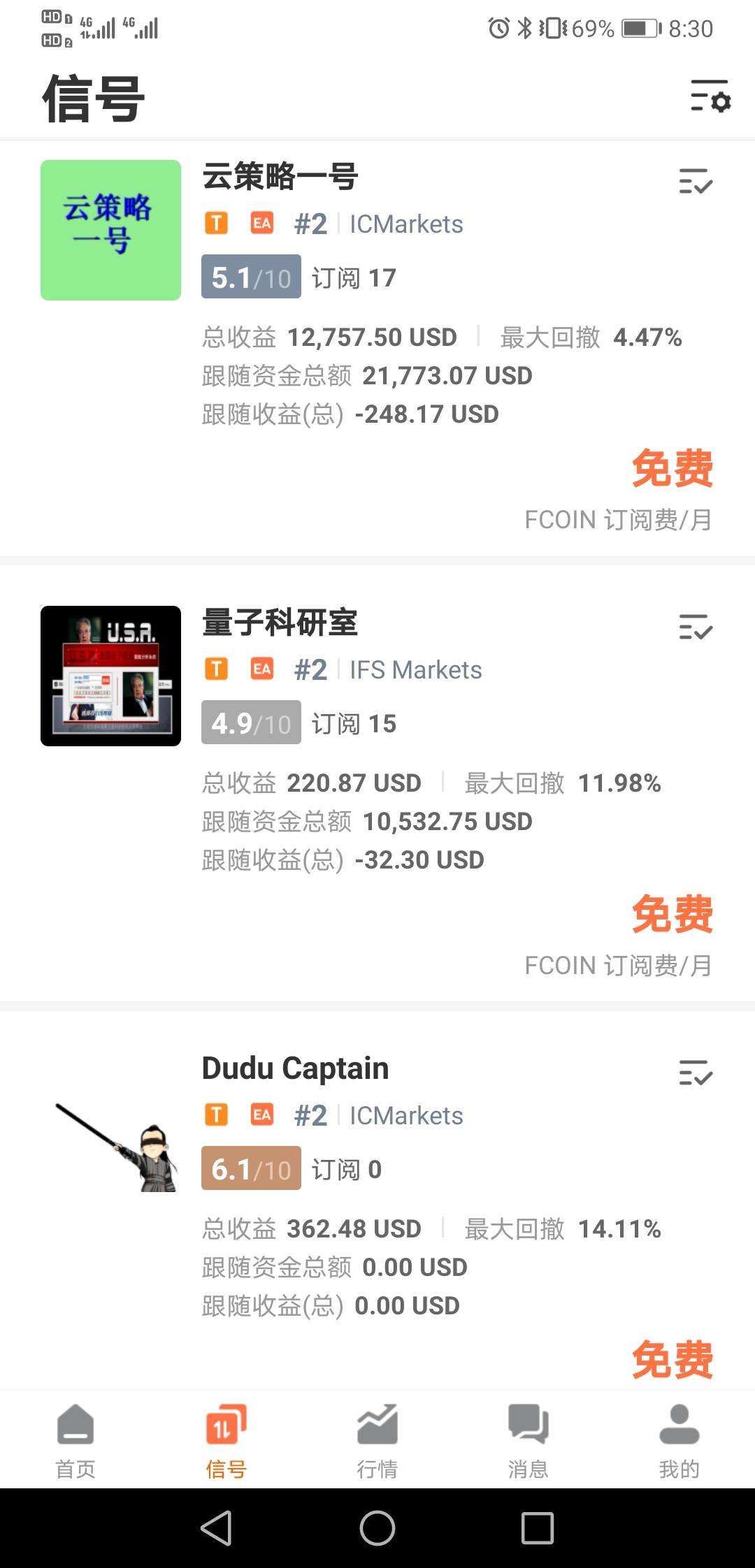 郭嘉的跟单日记(一)