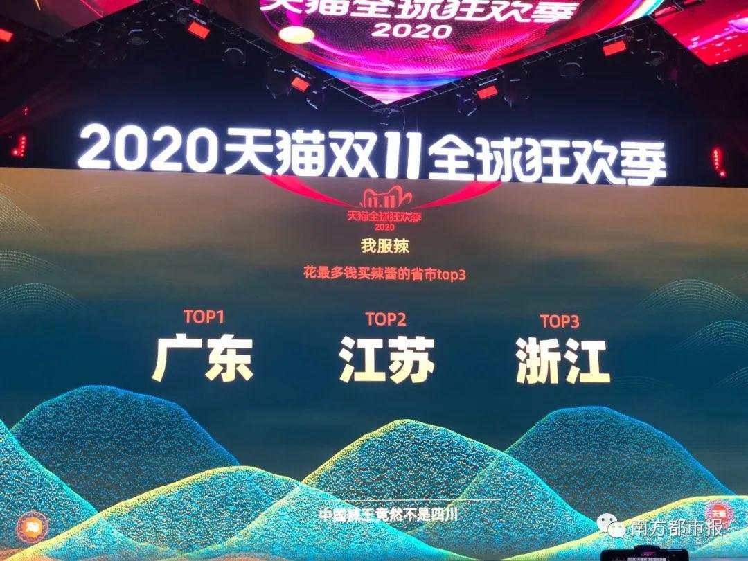 刷新纪录!天猫4982亿,京东2715亿!广东人霸屏,最爱买的居然是……