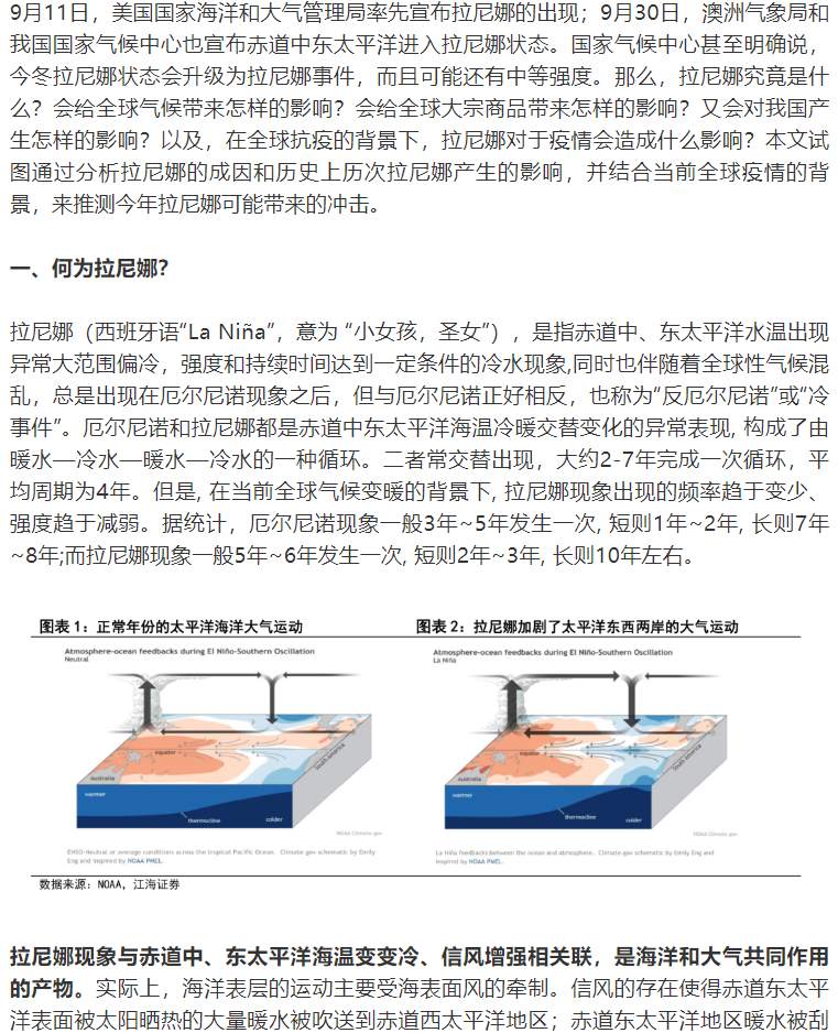 深度分析：拉尼娜对大宗商品有哪些影响？