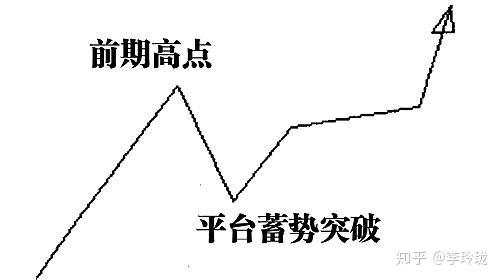 为什么庄家敢打压股价，不怕被别人抢廉价筹码吗？退役操盘手公开