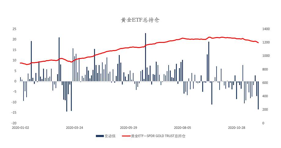 MEXGroup：晚间简报2020-11-25