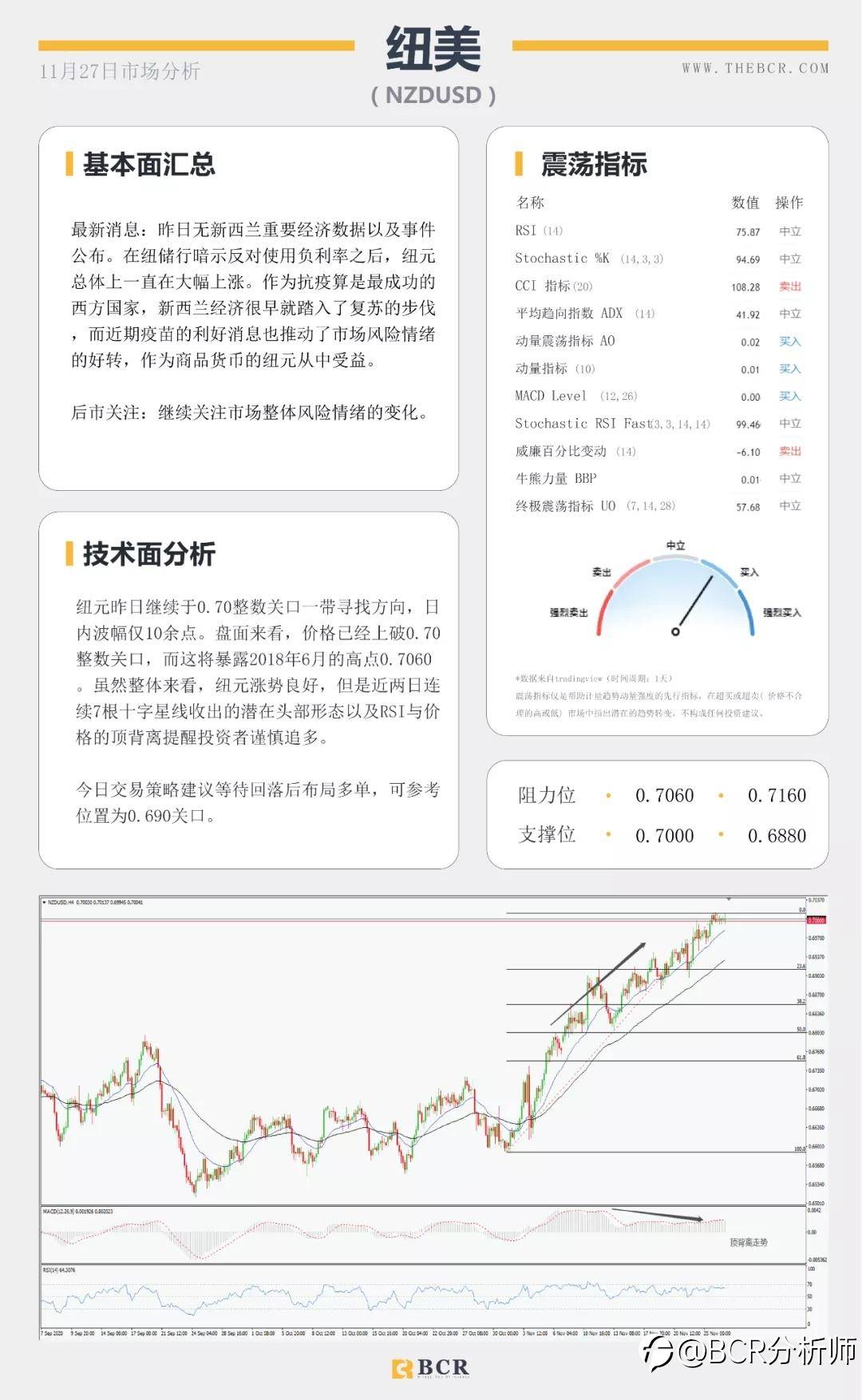 假期汇市交投清淡 英镑终结五日连涨