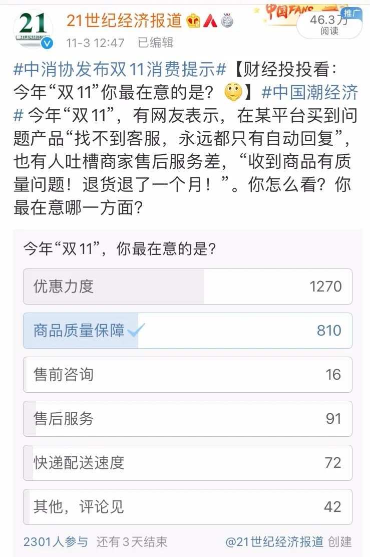 “双11”满意度调查:“品质消费”崛起,网友最pick京东