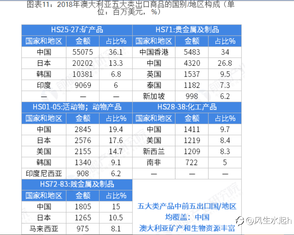 布局下一个产品：货币。黄金，我要对你做个“渣男”