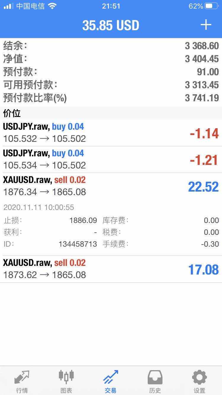 今天开始所有策略都正常运作