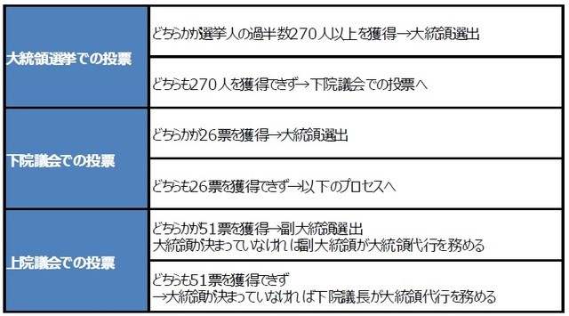 11月第一周市场展望（11月02日-08日）