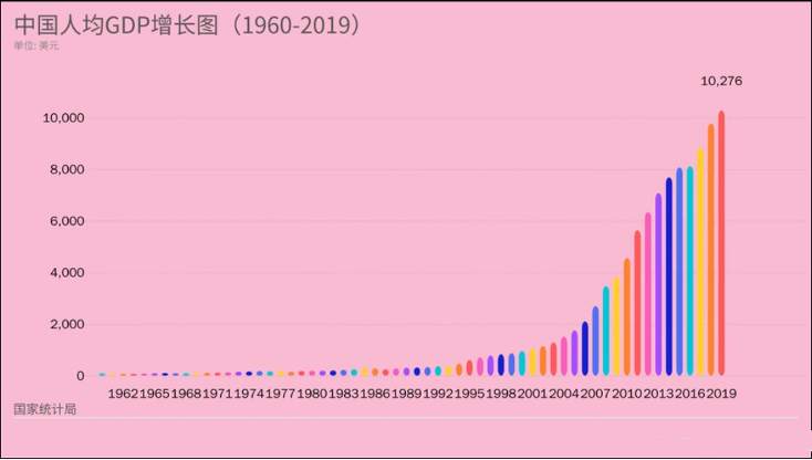 揭秘黄金(5) 金银首饰对黄金的影响