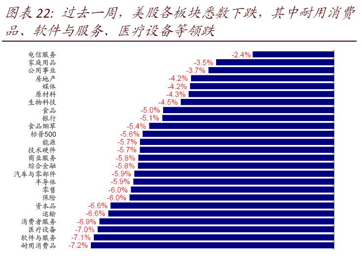 美国大选观战指南：结果何时能够出炉？