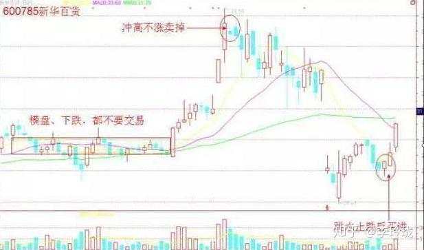 中国股市的钱到底都被谁赚走了？此文无价，值得散户深度十遍