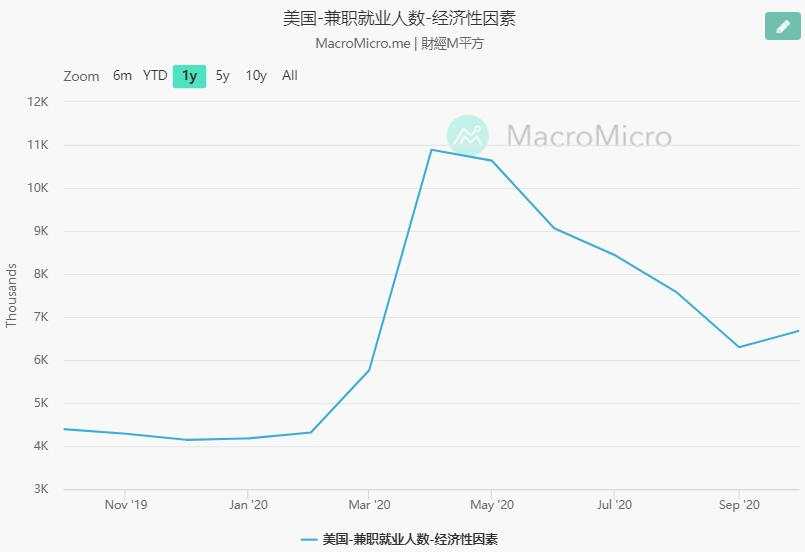 货币政策会议纪要传达哪些信号？各产品又要争奇斗艳了