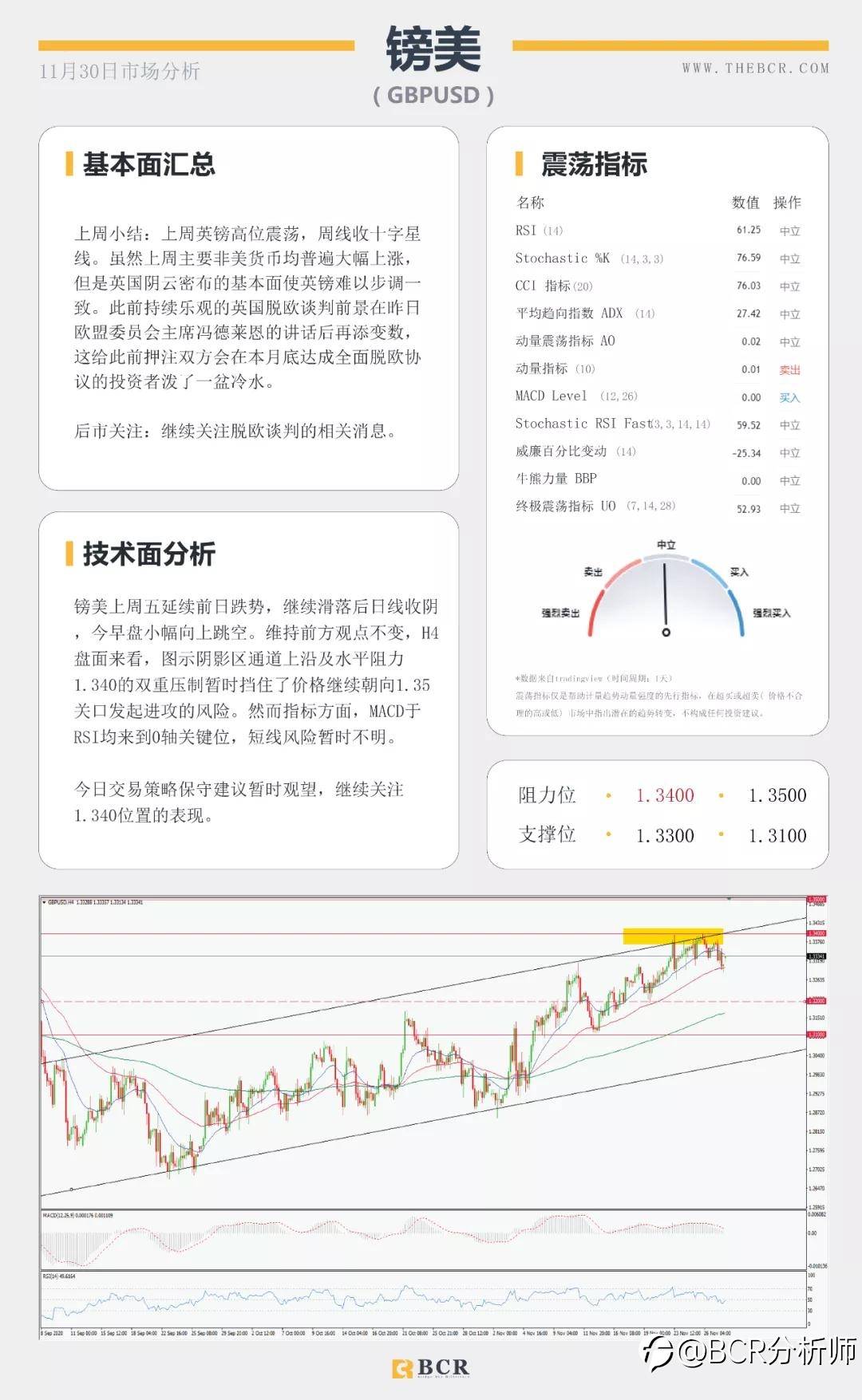 黄金破位千八关口 纽元怒刷两年新高