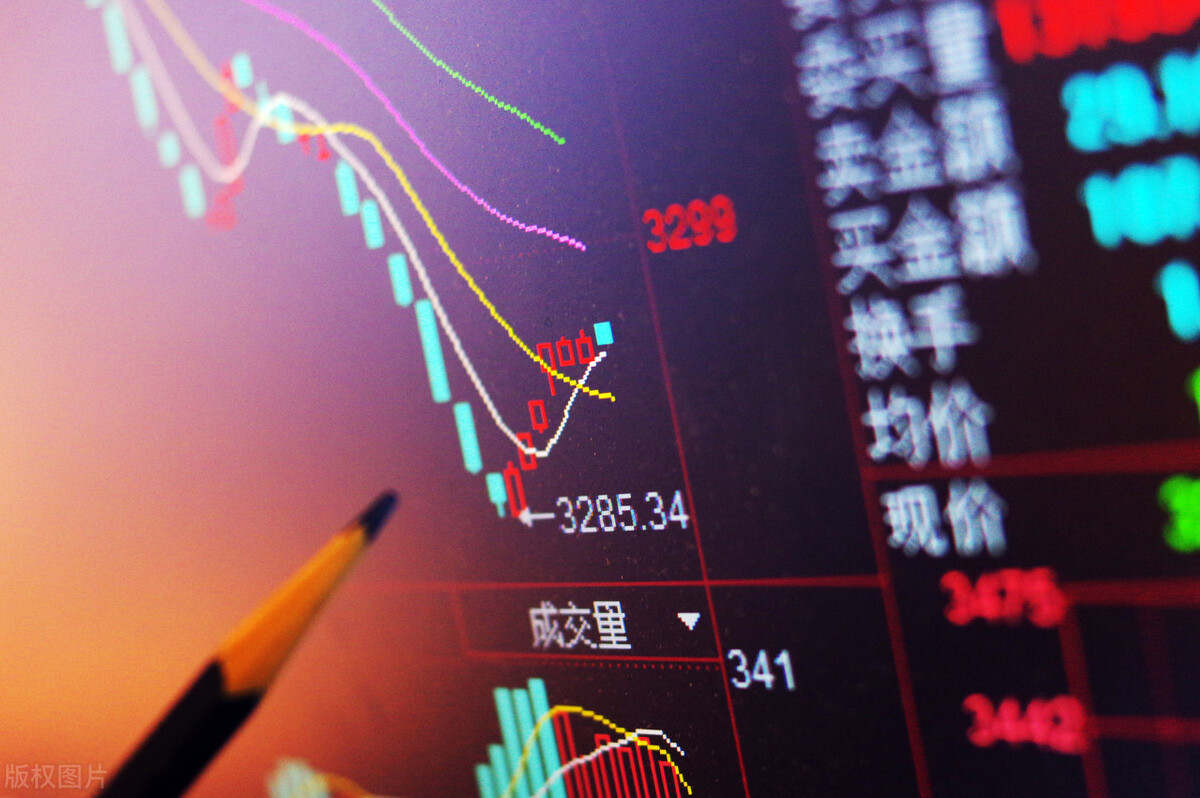 【精华】K线形态千变万化，总结下来都是这六种终极形态。
