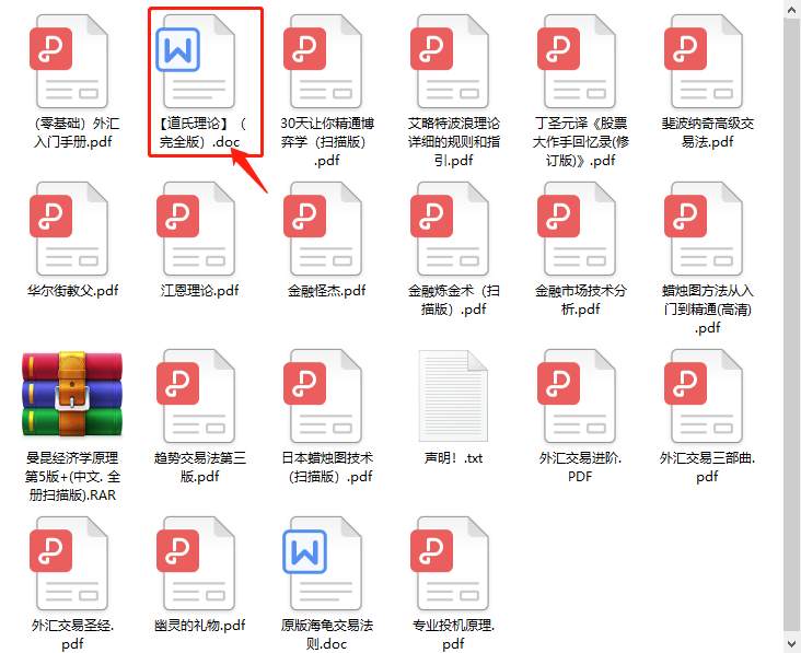 道氏理论实战交易法，如何用道氏理论判断趋势和震荡？