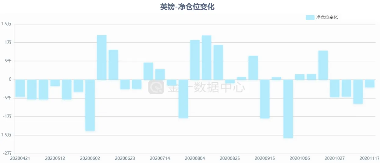 脱欧谈判开始“最后冲刺”，黄金仍充满不确定性