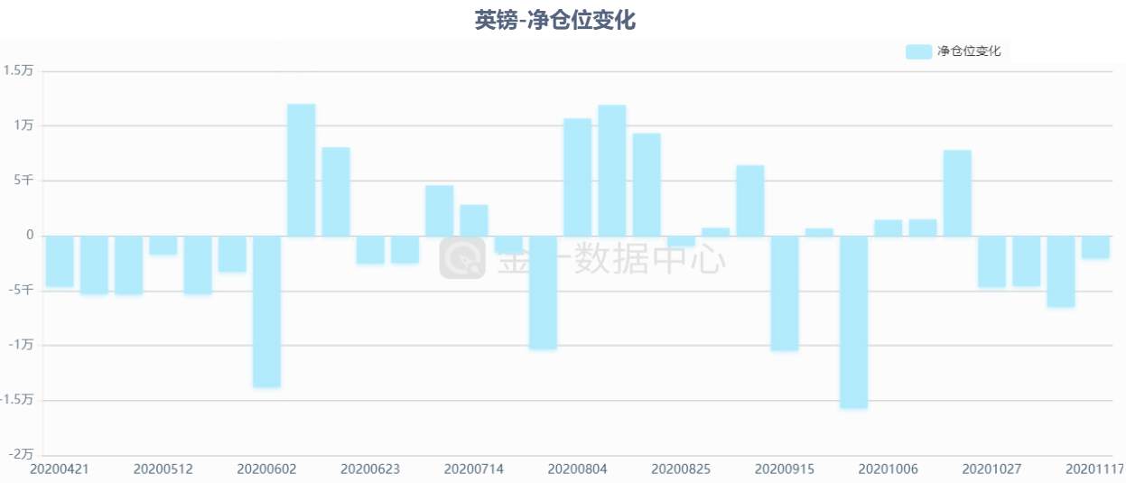 脱欧谈判开始“最后冲刺”，黄金仍充满不确定性