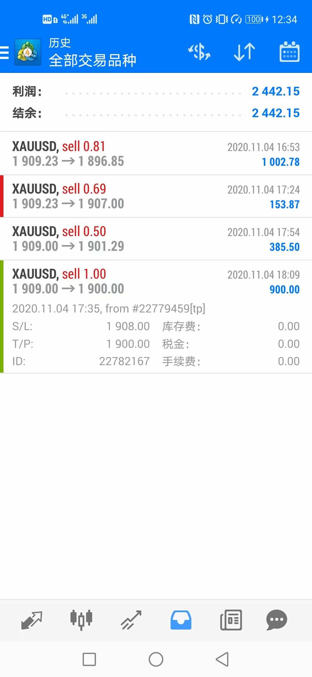 请拒绝马后炮,鬼手后期都会在这儿发不现价单策略