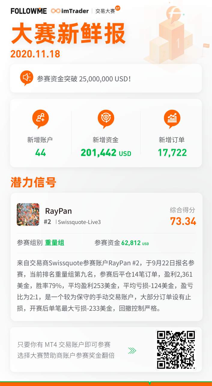 大赛新鲜报（11月18日）