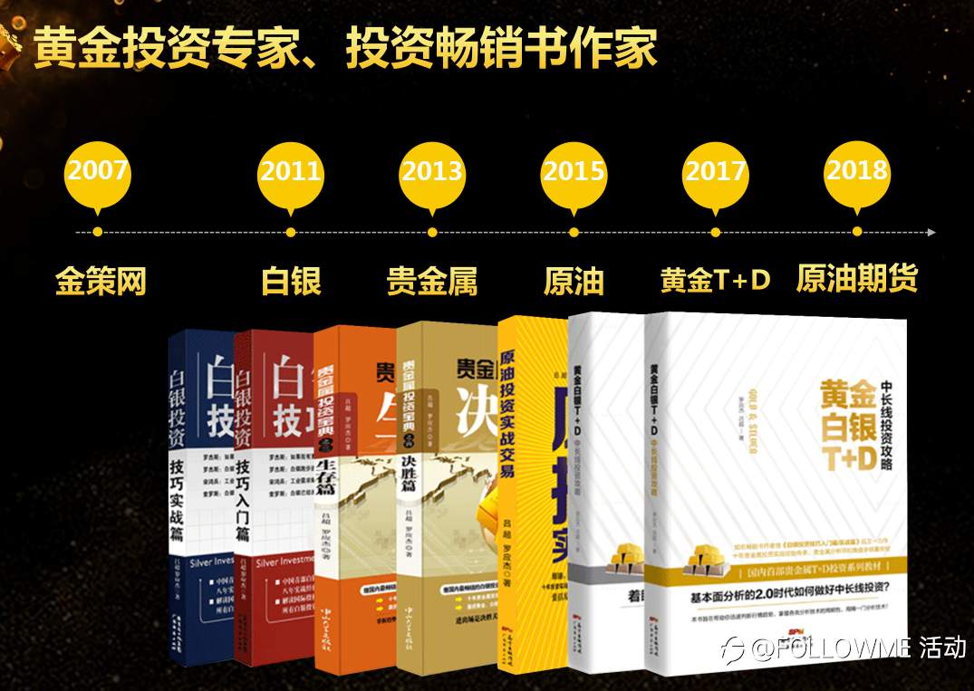 广州线下活动《交易大咖新高峰会》：全球经济变局下中国与世界经济展望