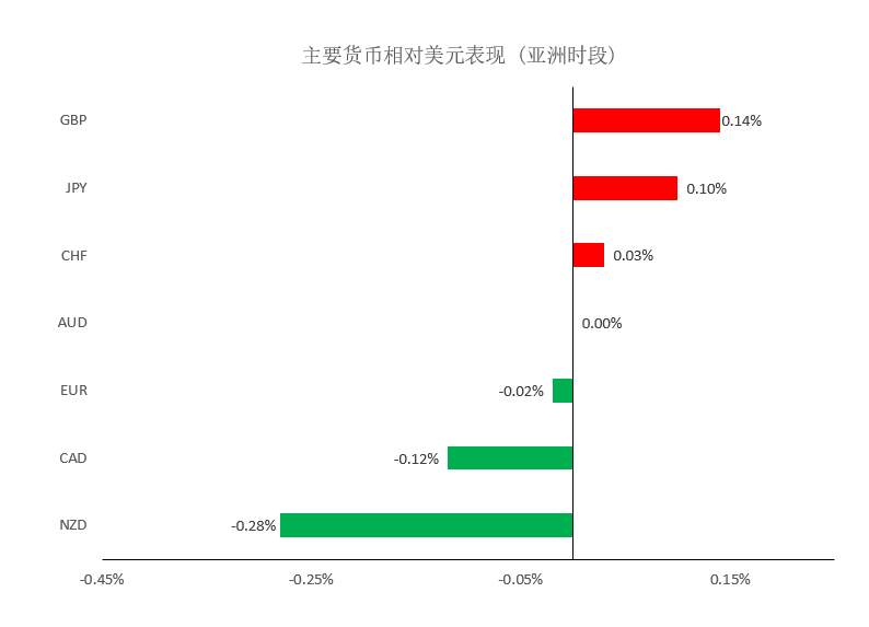 MEXGroup：晚间简报2020-11-13