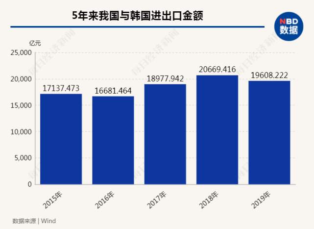 详解RCEP：15国携手打造，除了零关税，还将带来哪些变化？