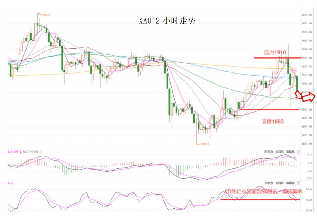 MEXGroup：晚间简报2020-11-04