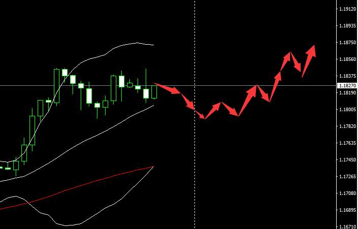SMFX【市场早评】2020.11.06丨美国大选悬而未决 非农数据呼啸而来