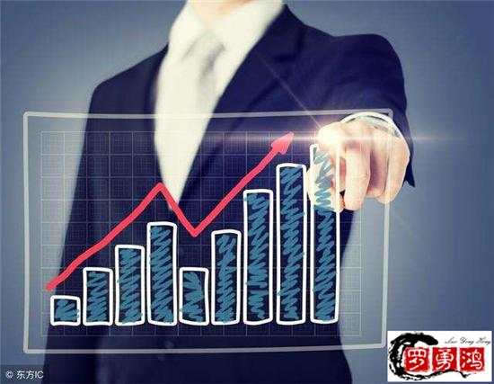 罗勇鸿：黄金白银TD新手散户必备交易技巧