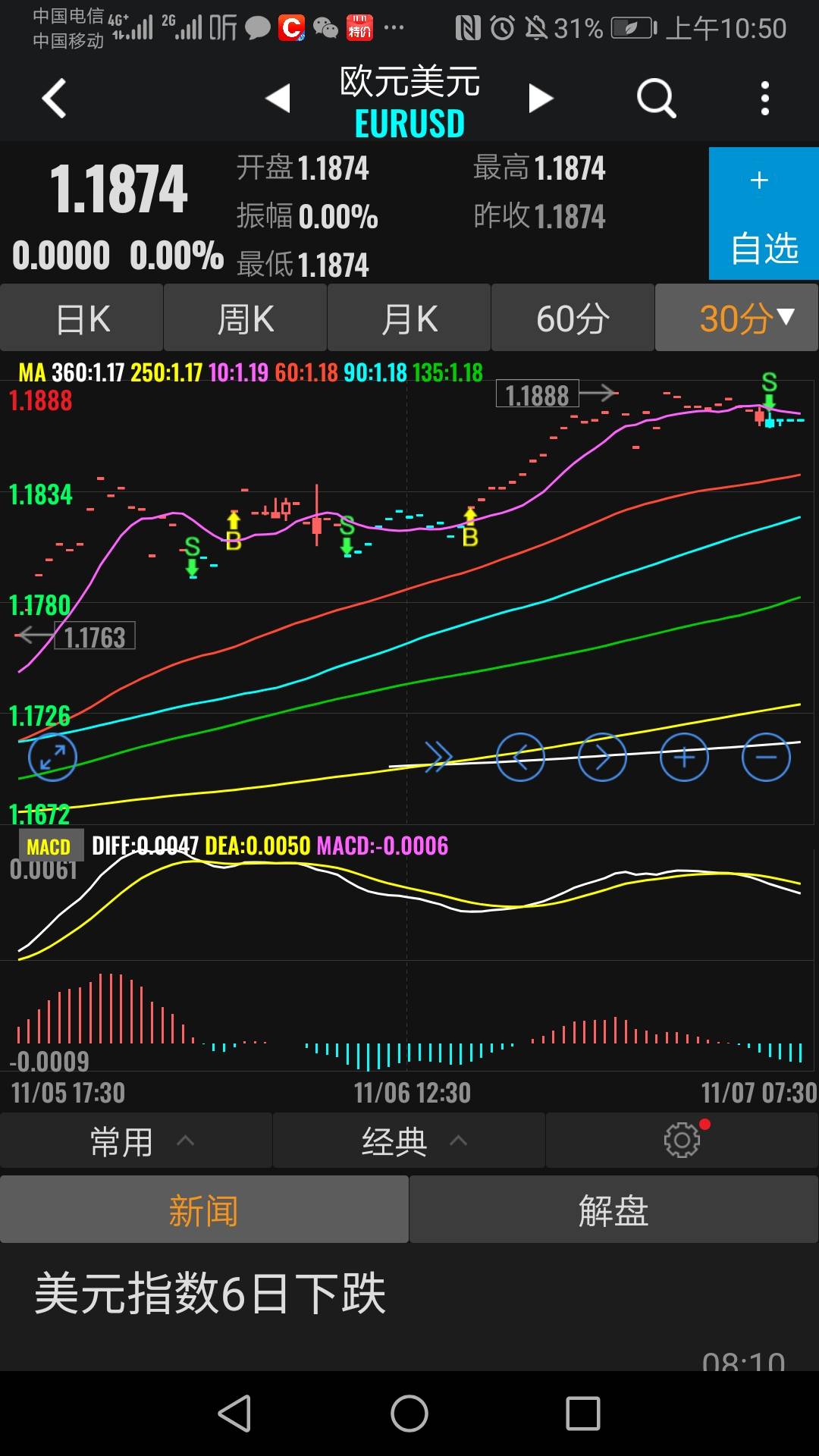 feed-image-1