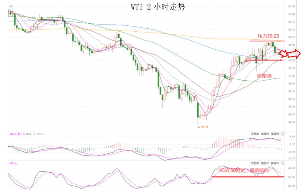 MEXGroup：晚间简报2020-11-05