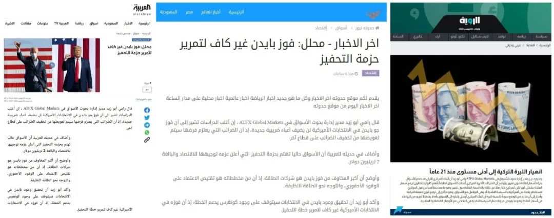 ATFX权威观点持续引关注，品牌知名度日益提升