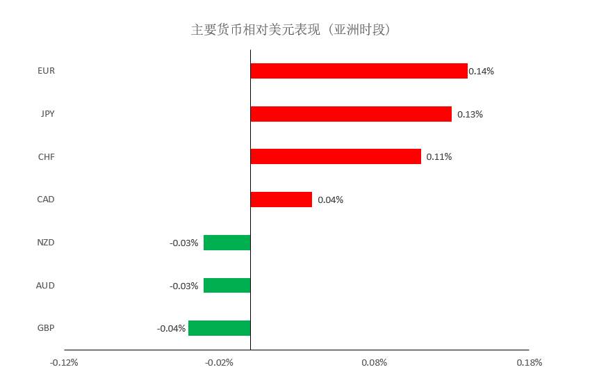 MEXGroup：晚间简报 2020-11-26