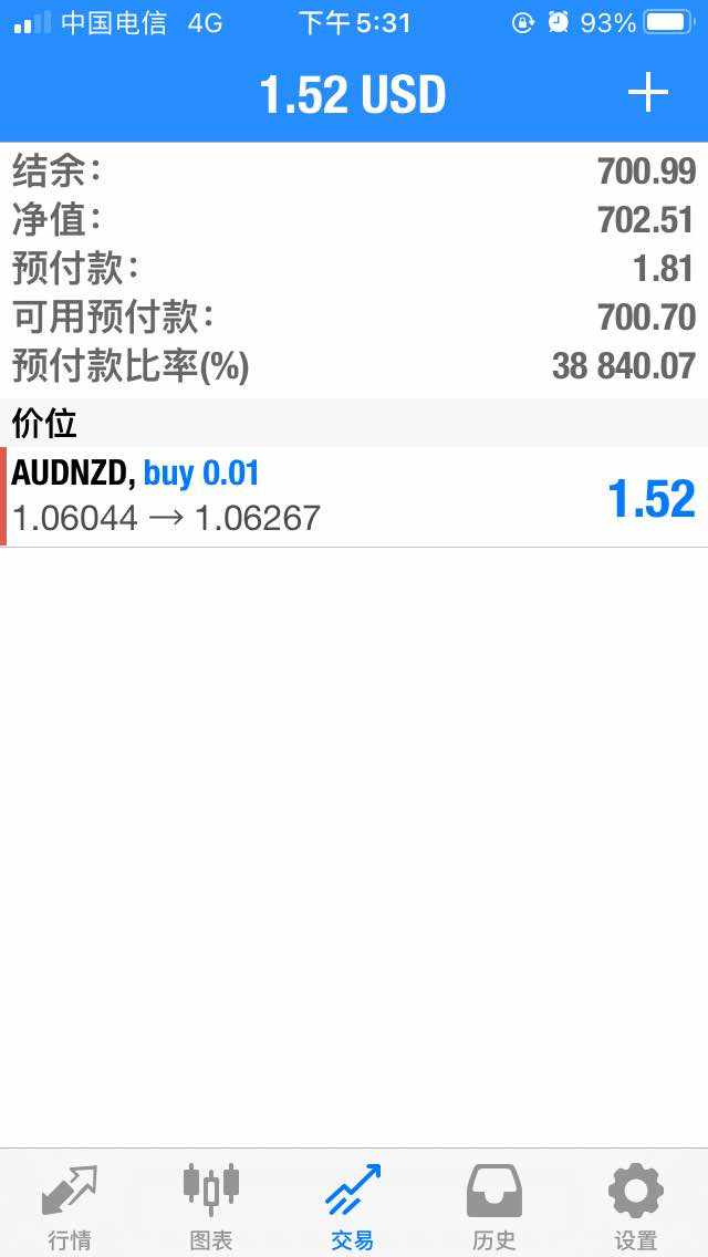盈利移动止损  行情给多少就赚多少  直到回测打移动止损离场