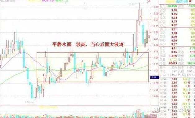 中国股市的钱到底都被谁赚走了？此文无价，值得散户深度十遍