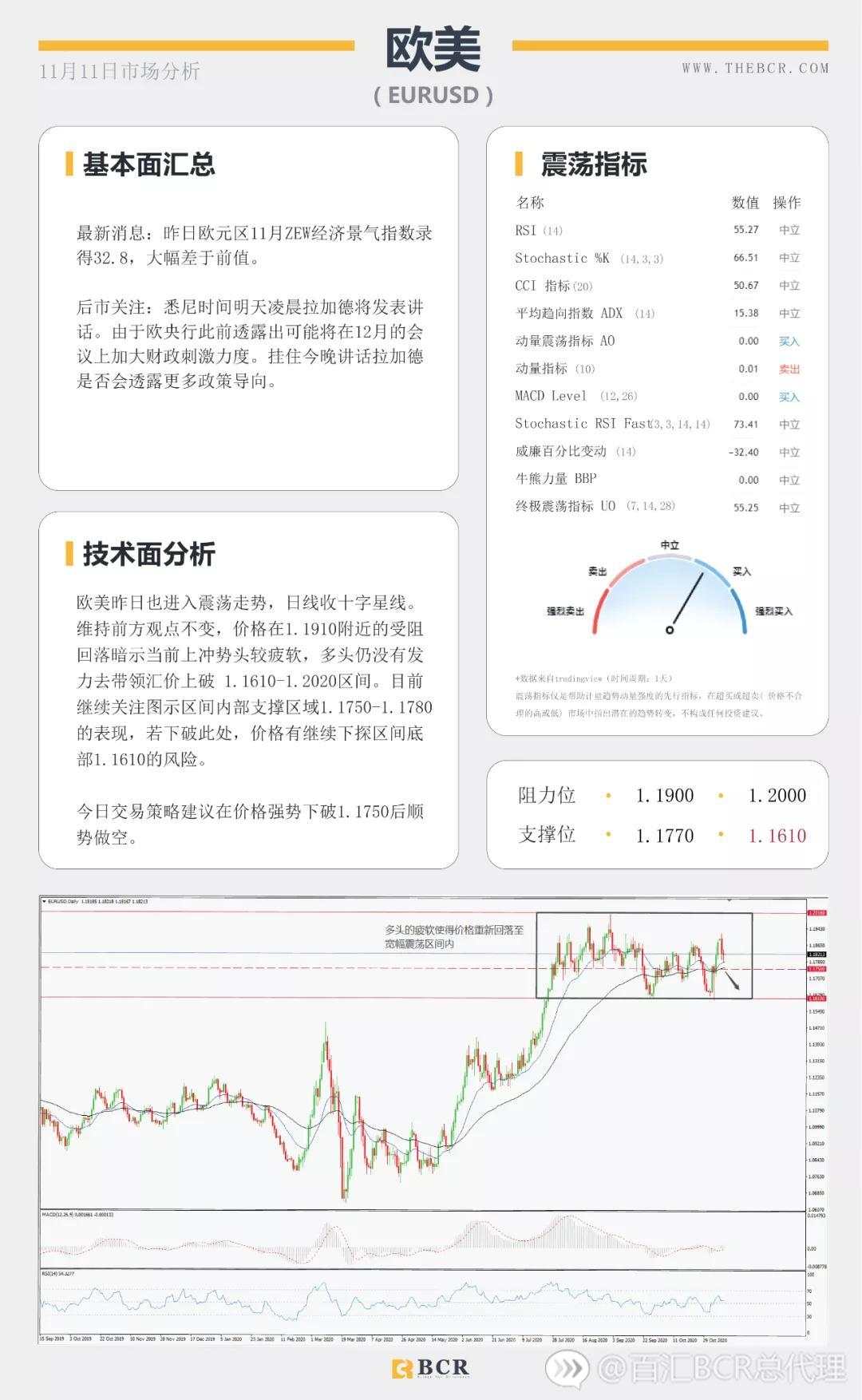 纽储行重提负利率观点 疫苗推动美原油延续反弹