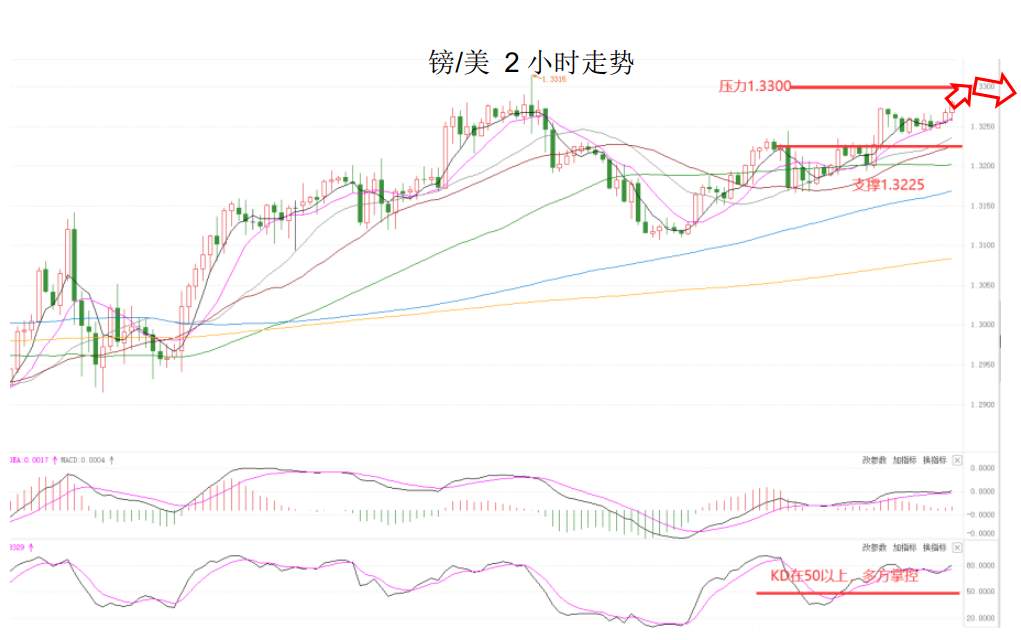 MEXGroup：晚间简报 2020-11-18