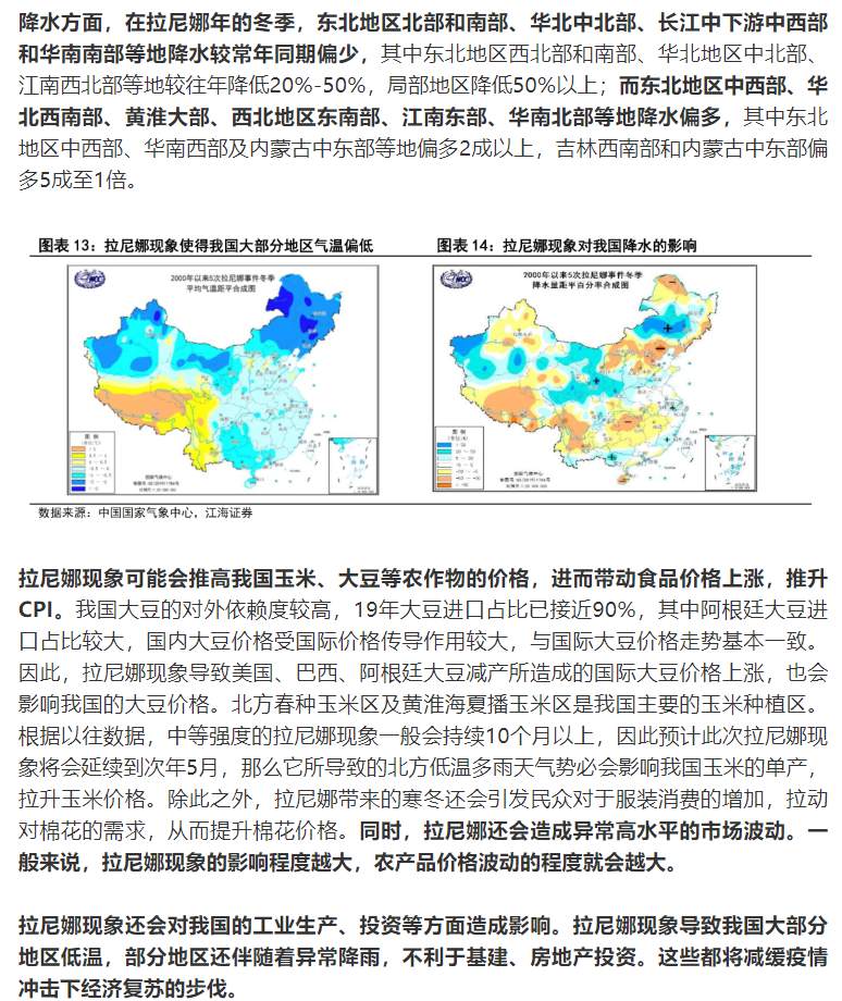 深度分析：拉尼娜对大宗商品有哪些影响？