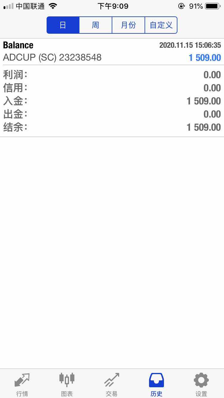 入金一万搞起
